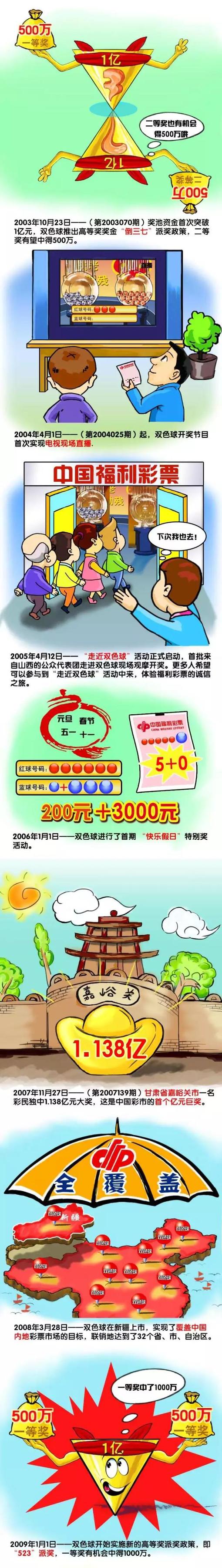 布雷默目前的合同在2027年到期，尤文希望和他续约至2028年，尤文总监吉恩托利已经为此工作了一段时间。